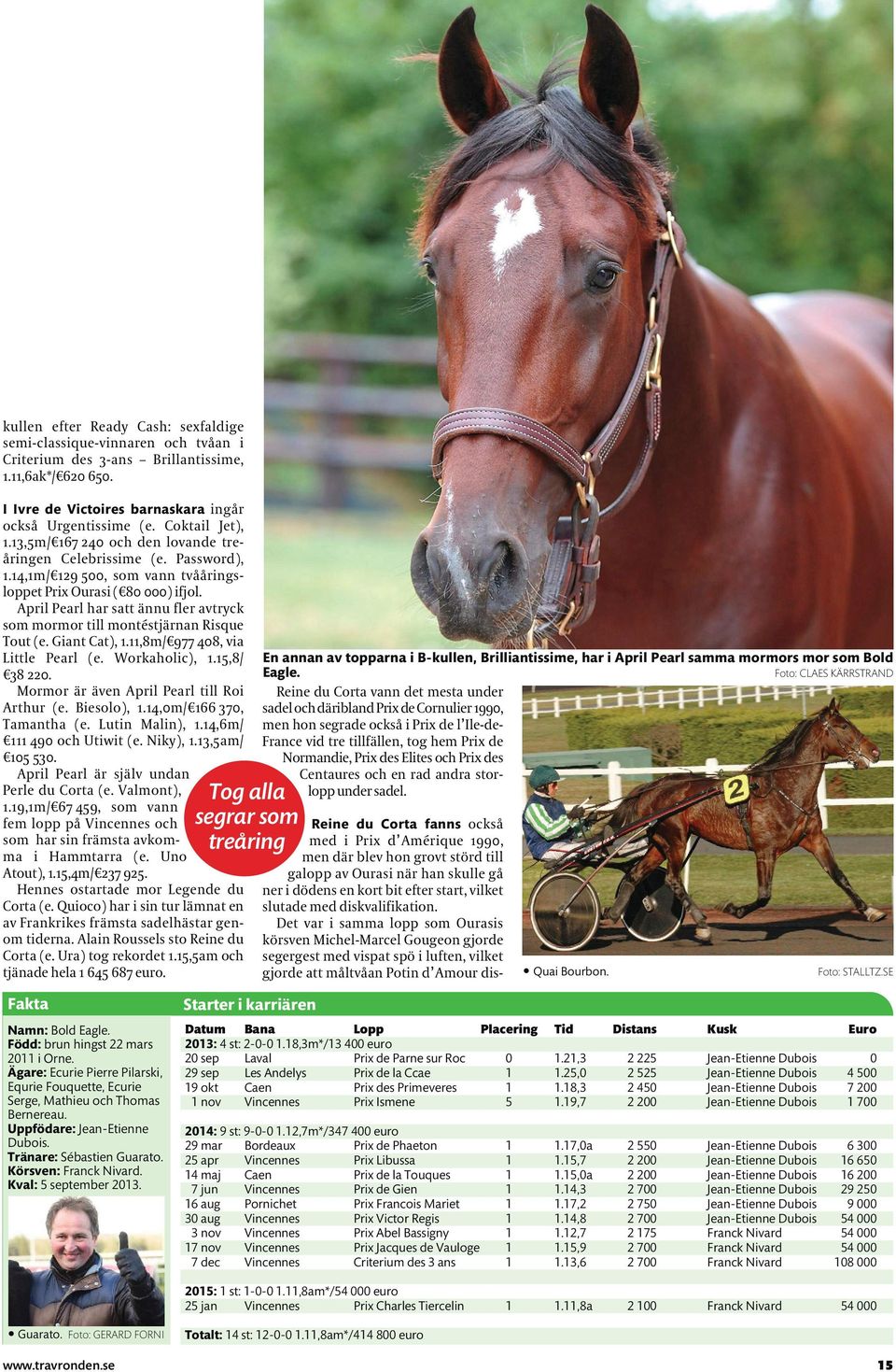 14,1m/ 129 500, som vann tvååringsloppet Prix Ourasi ( 80 000) ifjol. April Pearl har satt ännu fler avtryck som mormor till montéstjärnan Risque Tout (e. Giant Cat), 1.