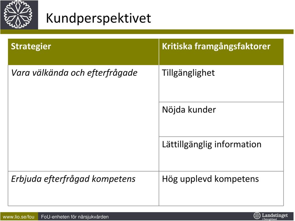 Tillgänglighet Nöjda kunder Lättillgänglig