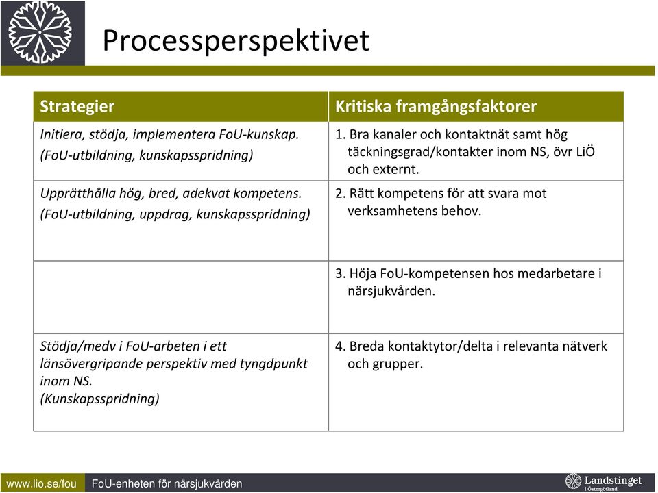 (FoU utbildning, uppdrag, kunskapsspridning) Kritiska framgångsfaktorer 1.