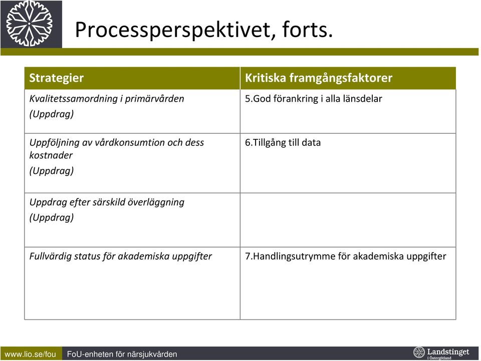 God förankring i alla länsdelar Uppföljning av vårdkonsumtion och dess kostnader