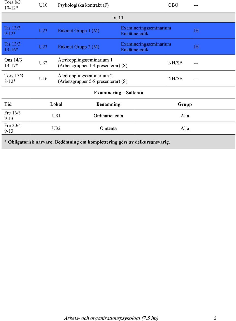 Ons 14/3 13-17* U32 Återkopplingsseminarium 1 (Arbetsgrupper 1-4 presenterar) (S) NH/SB --- Tors 15/3 8-12* Återkopplingsseminarium 2 (Arbetsgrupper 5-8