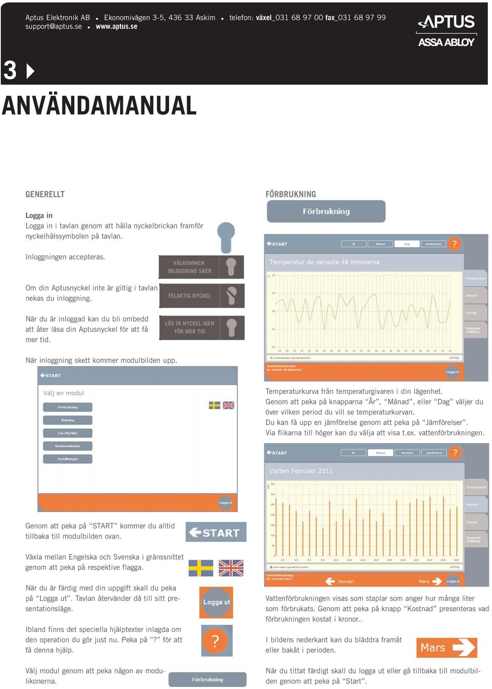 Temperaturkurva från temperaturgivaren i din lägenhet. Genom att peka på knapparna År, Månad, eller Dag väljer du över vilken period du vill se temperaturkurvan.