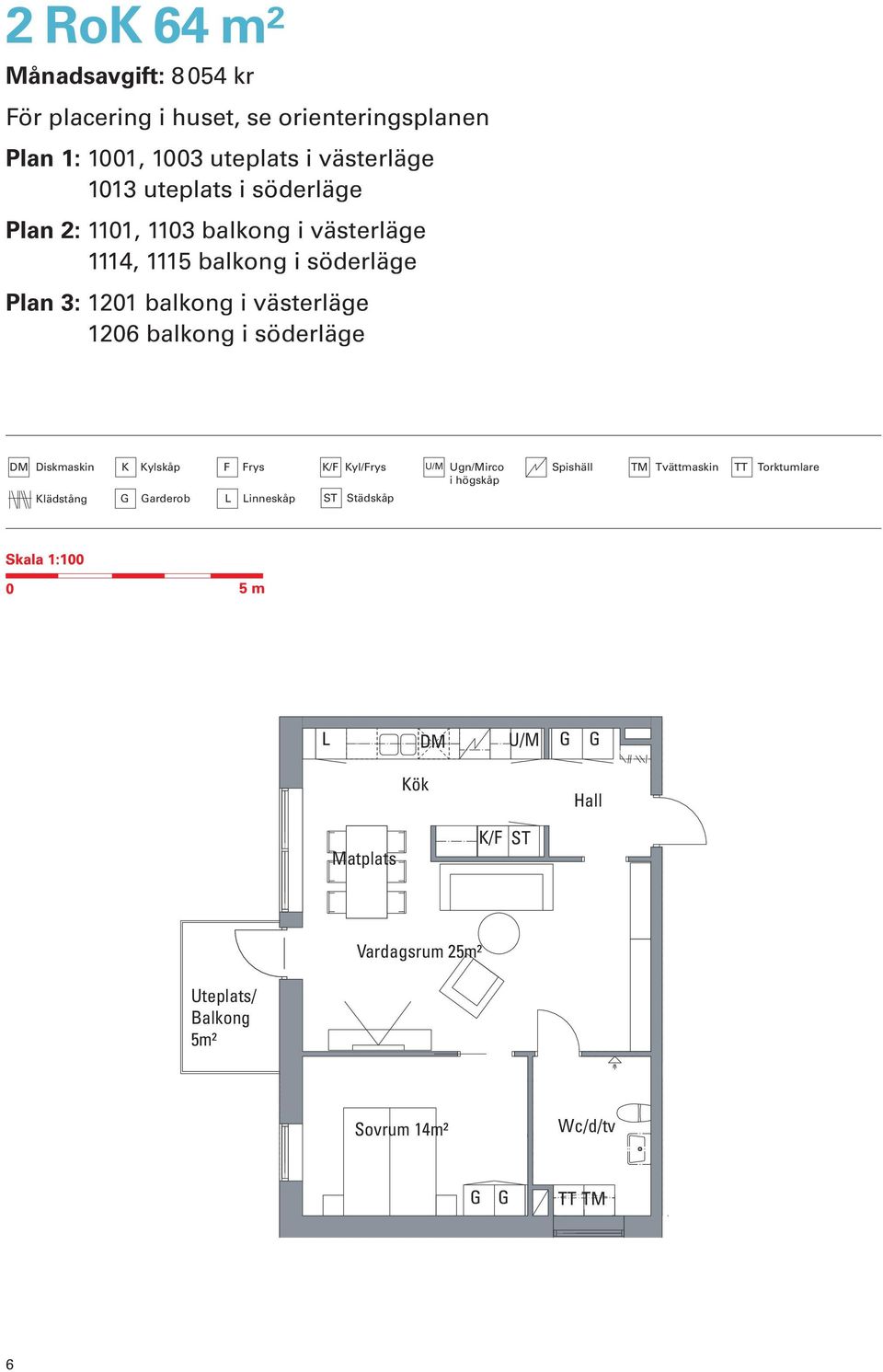 i söderläge DM Diskmaskin Klädstång K Kylskåp F Frys K/F Kyl/Frys U/M Ugn/Mirco i högskåp arderob L Linneskåp ST Städskåp