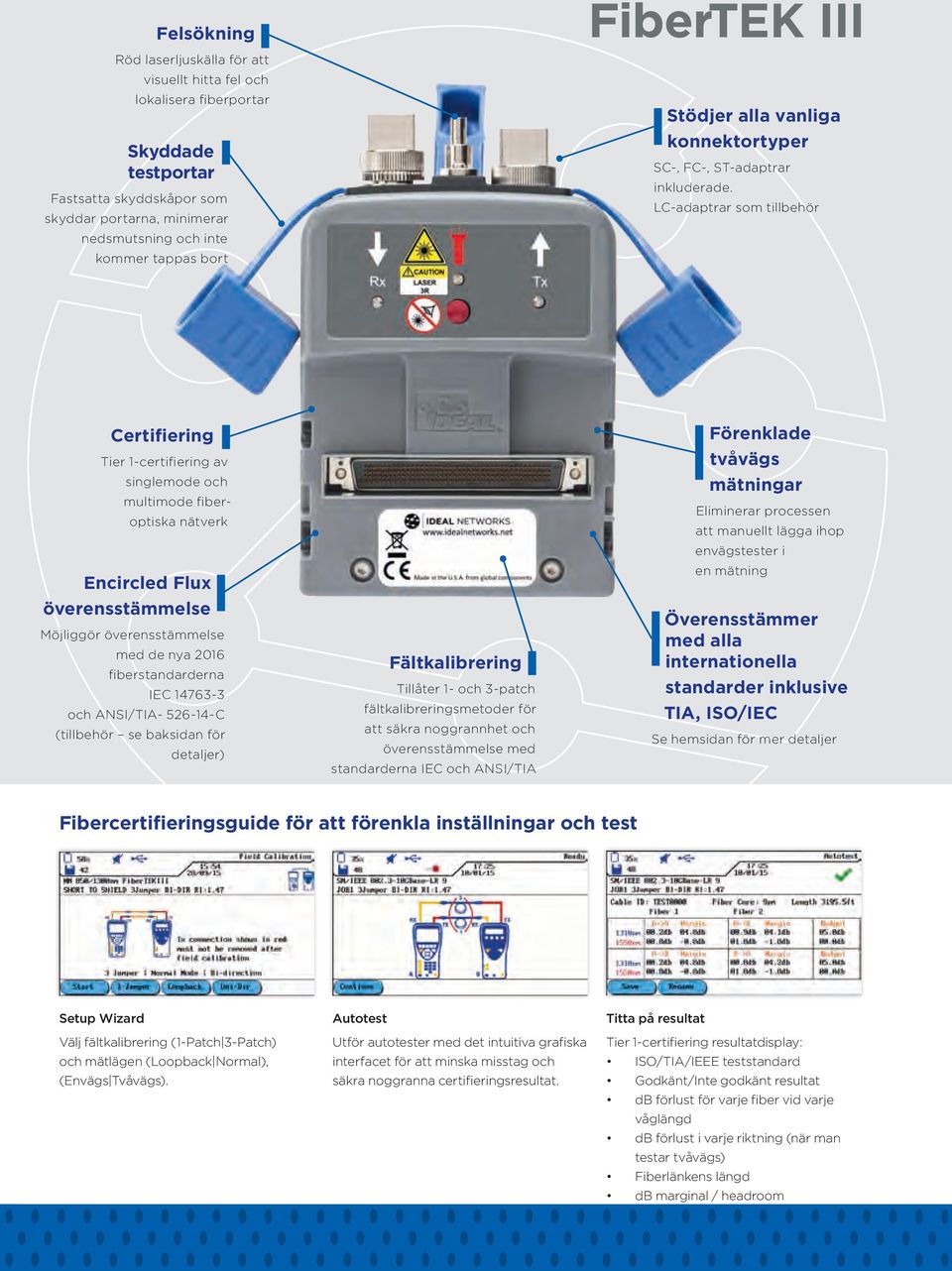 LC-adaptrar som tillbehör Certifiering Tier 1-certifiering av singlemode och multimode fiberoptiska nätverk Encircled Flux överensstämmelse Möjliggör överensstämmelse med de nya 2016