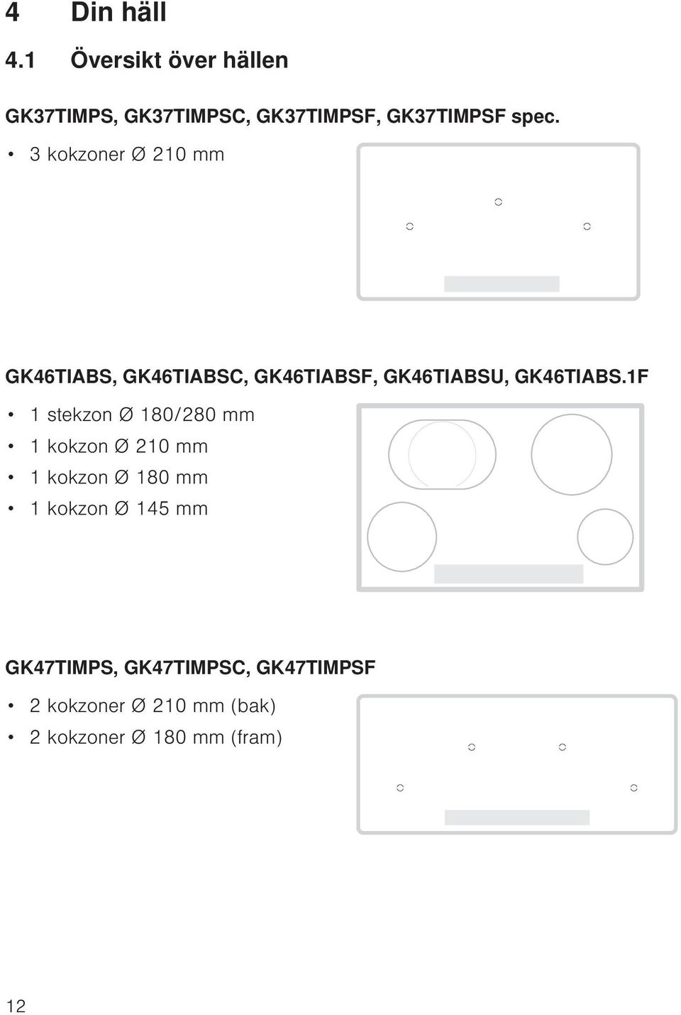 3 kokzoner Ø 210 mm GK46TIABS, GK46TIABSC, GK46TIABSF, GK46TIABSU, GK46TIABS.