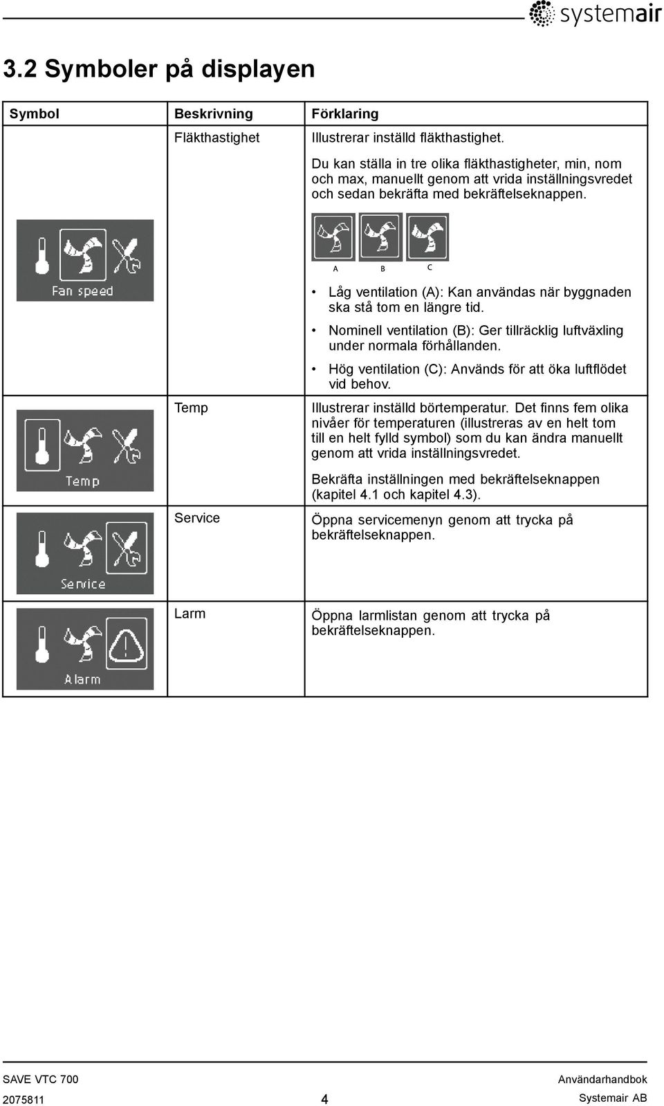 A B C Temp Service Låg ventilation (A): Kan användas när byggnaden ska stå tom en längre tid. Nominell ventilation (B): Ger tillräcklig luftväxling under normala förhållanden.