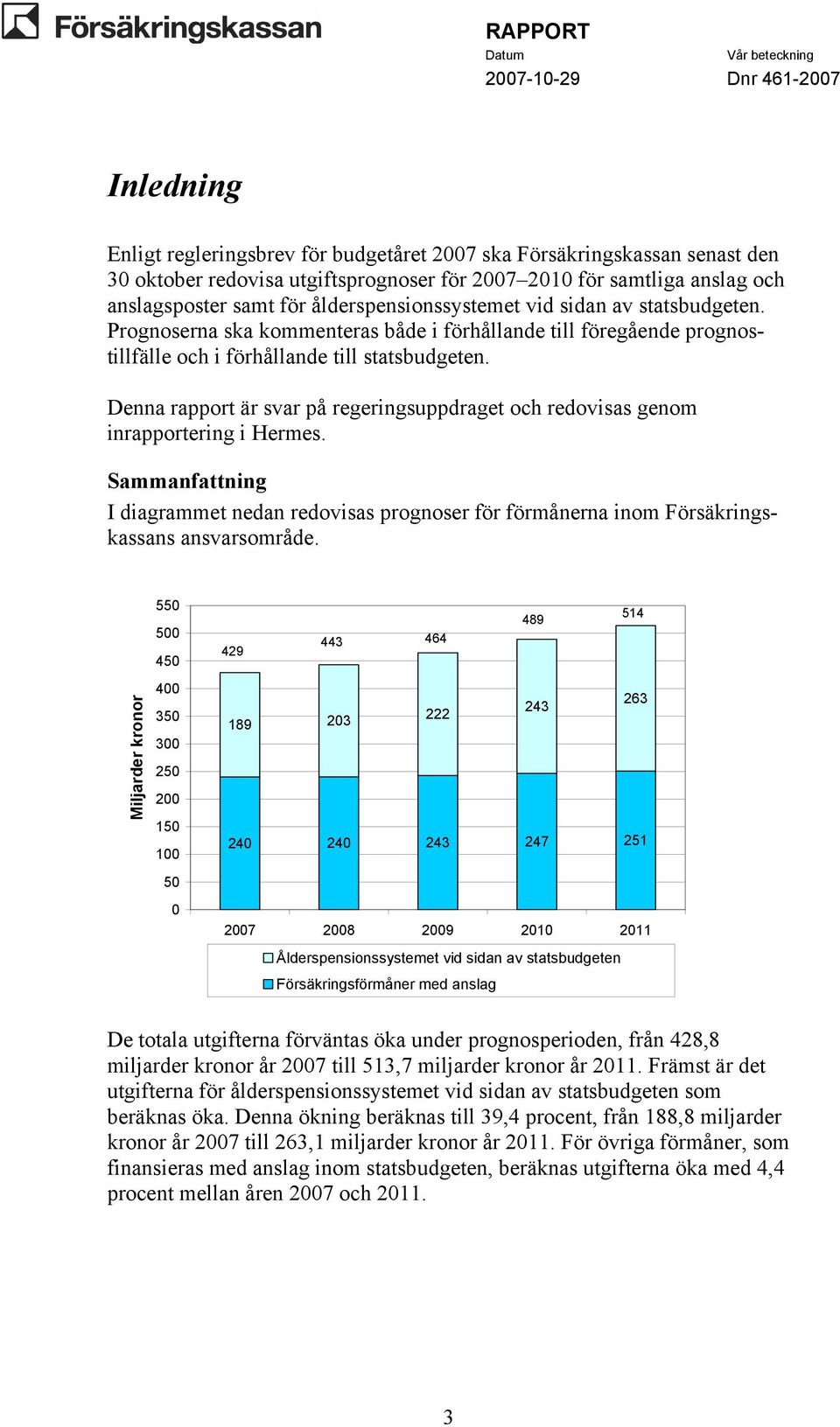 Denna rapport är svar på regeringsuppdraget och redovisas genom inrapportering i Hermes. Sammanfattning I diagrammet nedan redovisas prognoser för förmånerna inom Försäkringskassans ansvarsområde.