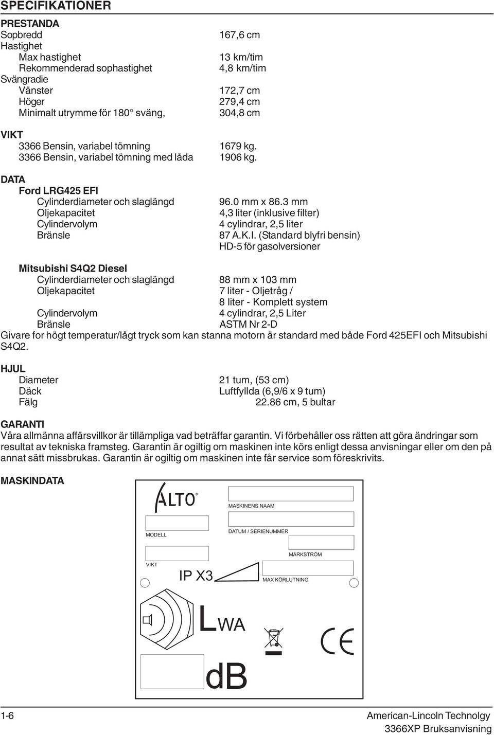 3 mm 4,3 liter (inklusive filter) 4 cylindrar, 2,5 liter 87 A.K.I.