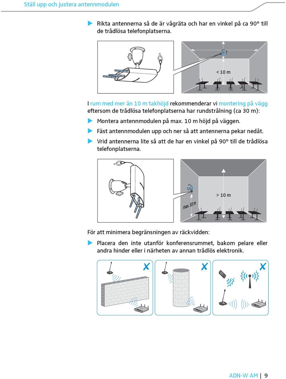 max. 10 m höjd på väggen. Fäst antennmodulen upp och ner så att antennerna pekar nedåt.