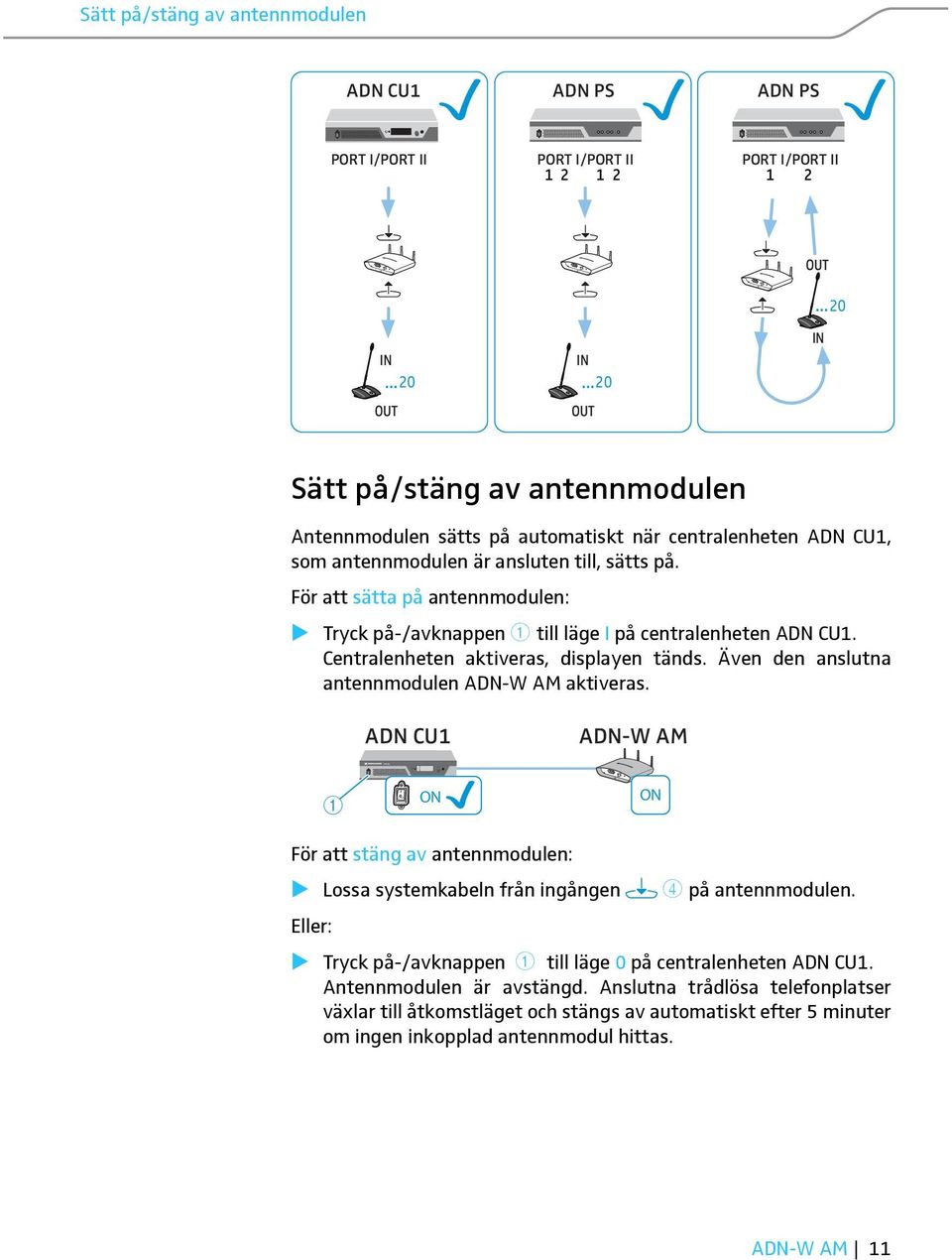 För att sätta på antennmodulen: Tryck på-/avknappen 1 till läge I på centralenheten ADN CU1. Centralenheten aktiveras, displayen tänds. Även den anslutna antennmodulen ADN-W AM aktiveras.