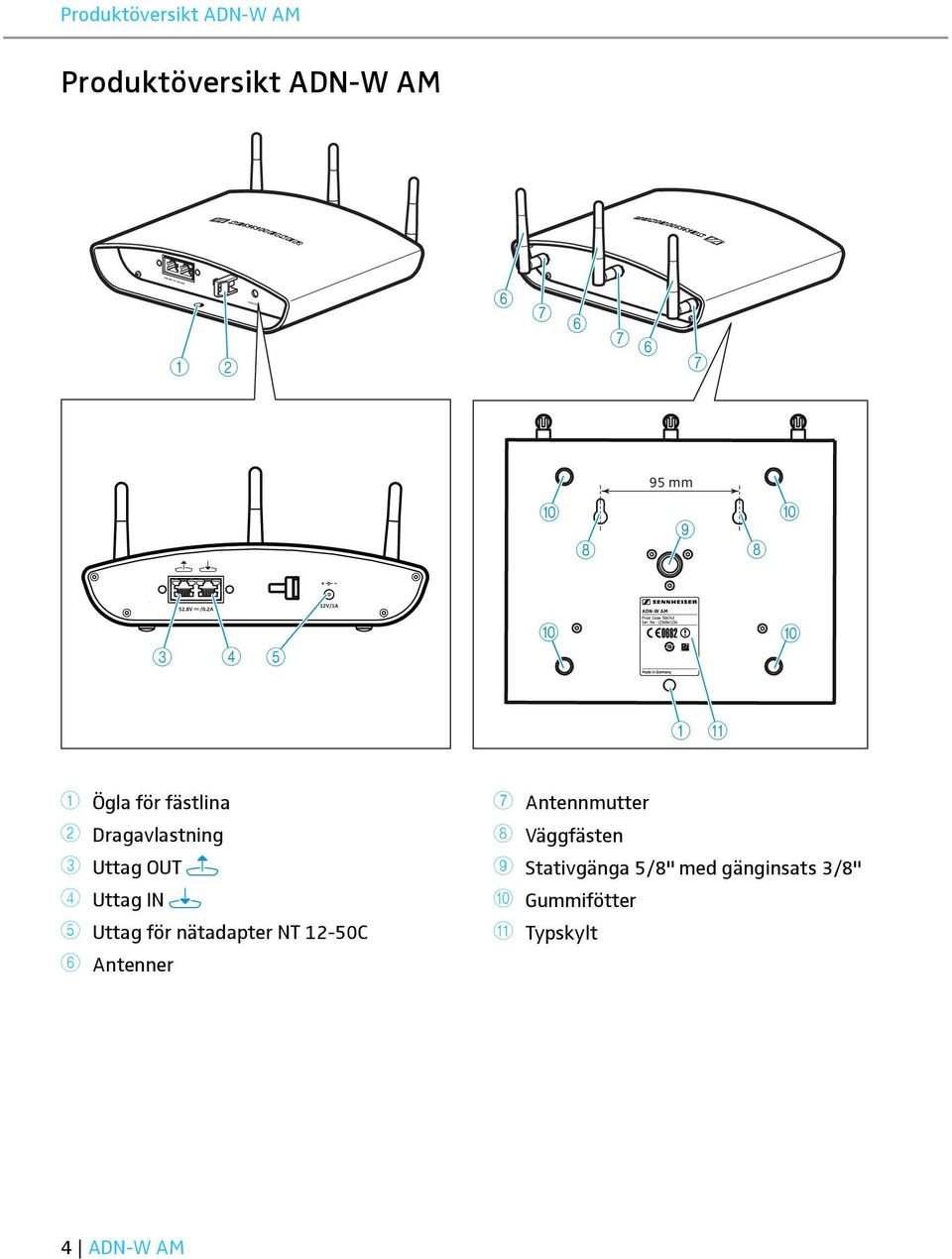 Uttag IN Uttag för nätadapter NT 12-50C Antenner 7 Antennmutter 8