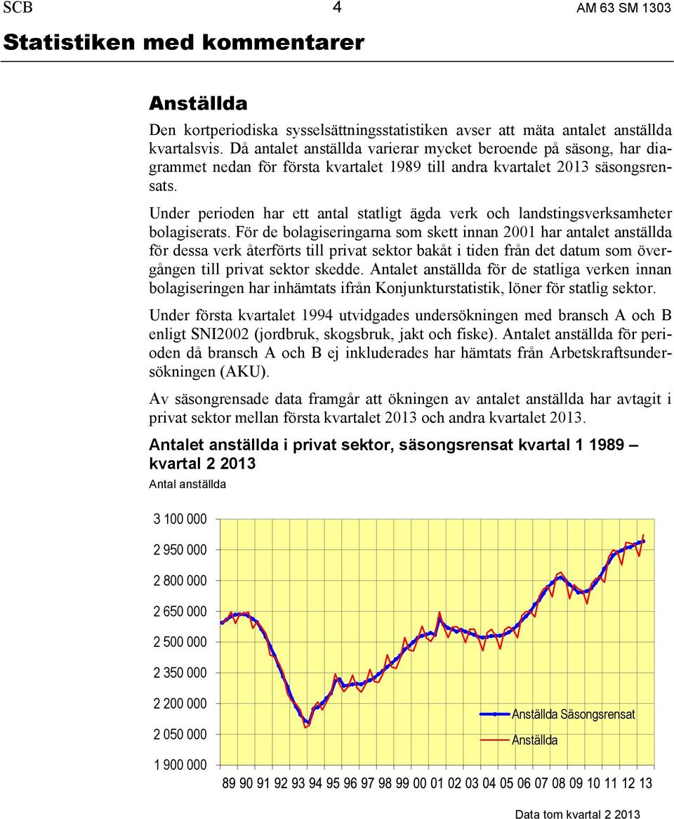 Under perioden har ett antal statligt ägda verk och landstingsverksamheter bolagiserats.