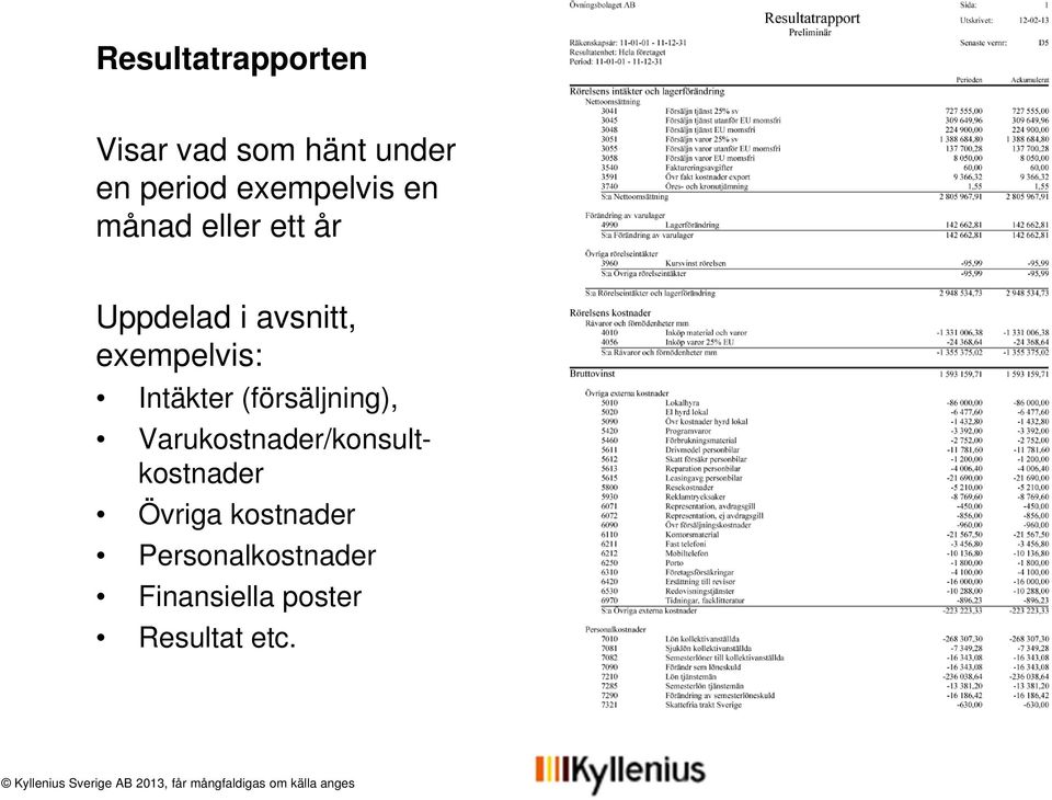 exempelvis: Intäkter (försäljning),