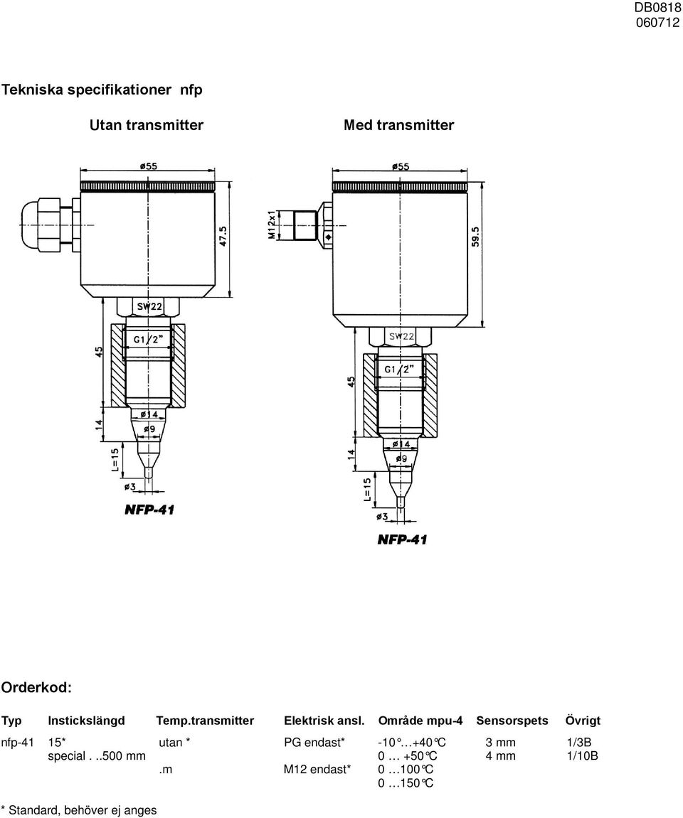 Område mpu-4 Sensorspets Övrigt nfp-41 15* utan * PG endast* -10 +40 C 3 mm
