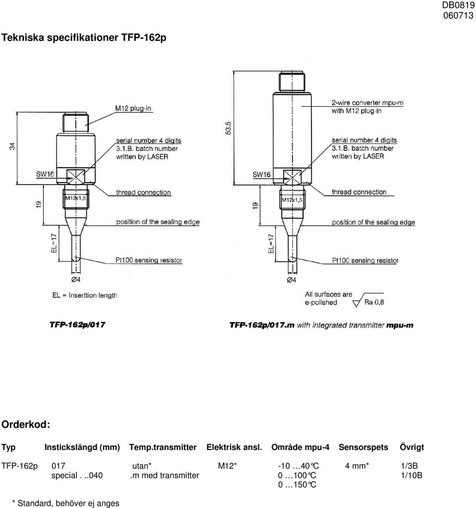 Område mpu-4 Sensorspets Övrigt TFP-162p 017 utan* M12* -10 40 C 4