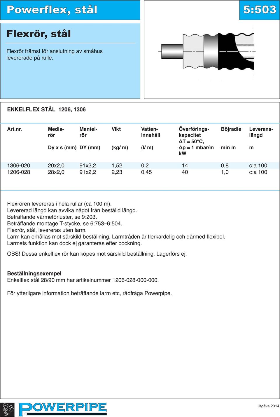 c:a 100 1206-028 28x2,0 91x2,2 2,23 0,45 40 1,0 c:a 100 Flexrören levereras i hela rullar (ca 100 m). Levererad längd kan avvika något från beställd längd. Beträffande värmeförluster, se 9:203.