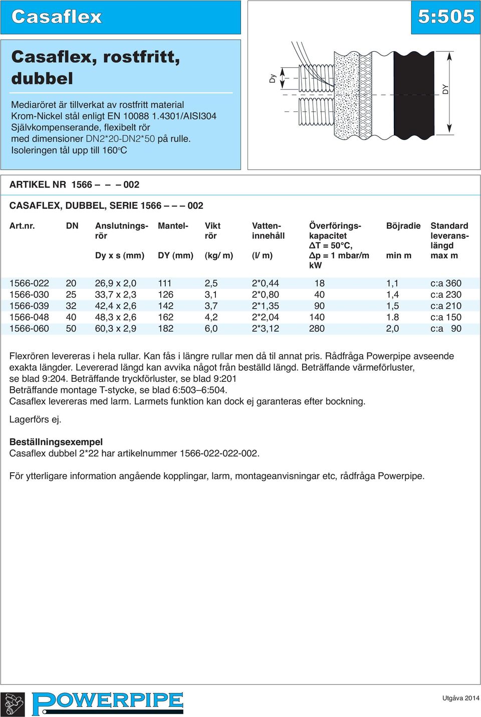 DN Anslutnings- Mantel- Vikt Vatten- Överförings- Böjradie Standard rör rör innehåll kapacitet leverans- T = 50 C, längd Dy x s (mm) DY (mm) (kg/ m) (l/ m) p = 1 mbar/m min m max m kw 1566-022 20