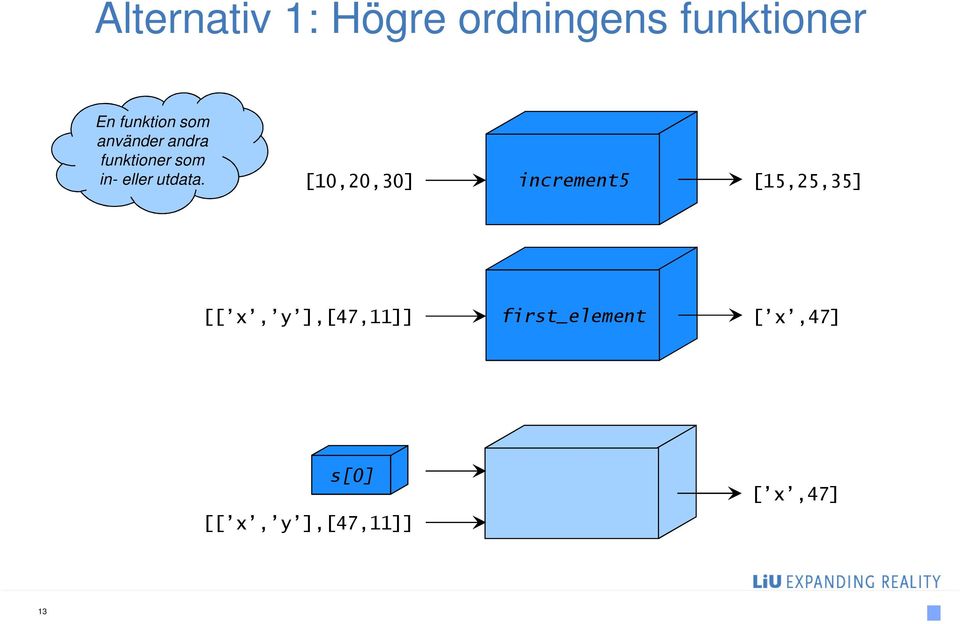 increment5 [10,20,30] [15,25,35] [[ x, y ],[47,11]]