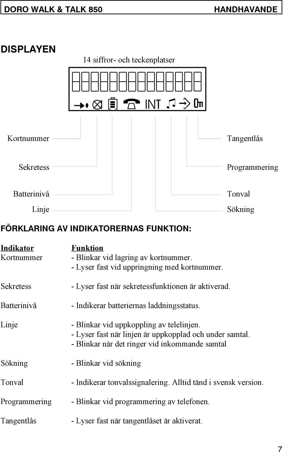- Lyser fast när sekretessfunktionen är aktiverad. - Indikerar batteriernas laddningsstatus. - Blinkar vid uppkoppling av telelinjen. - Lyser fast när linjen är uppkopplad och under samtal.