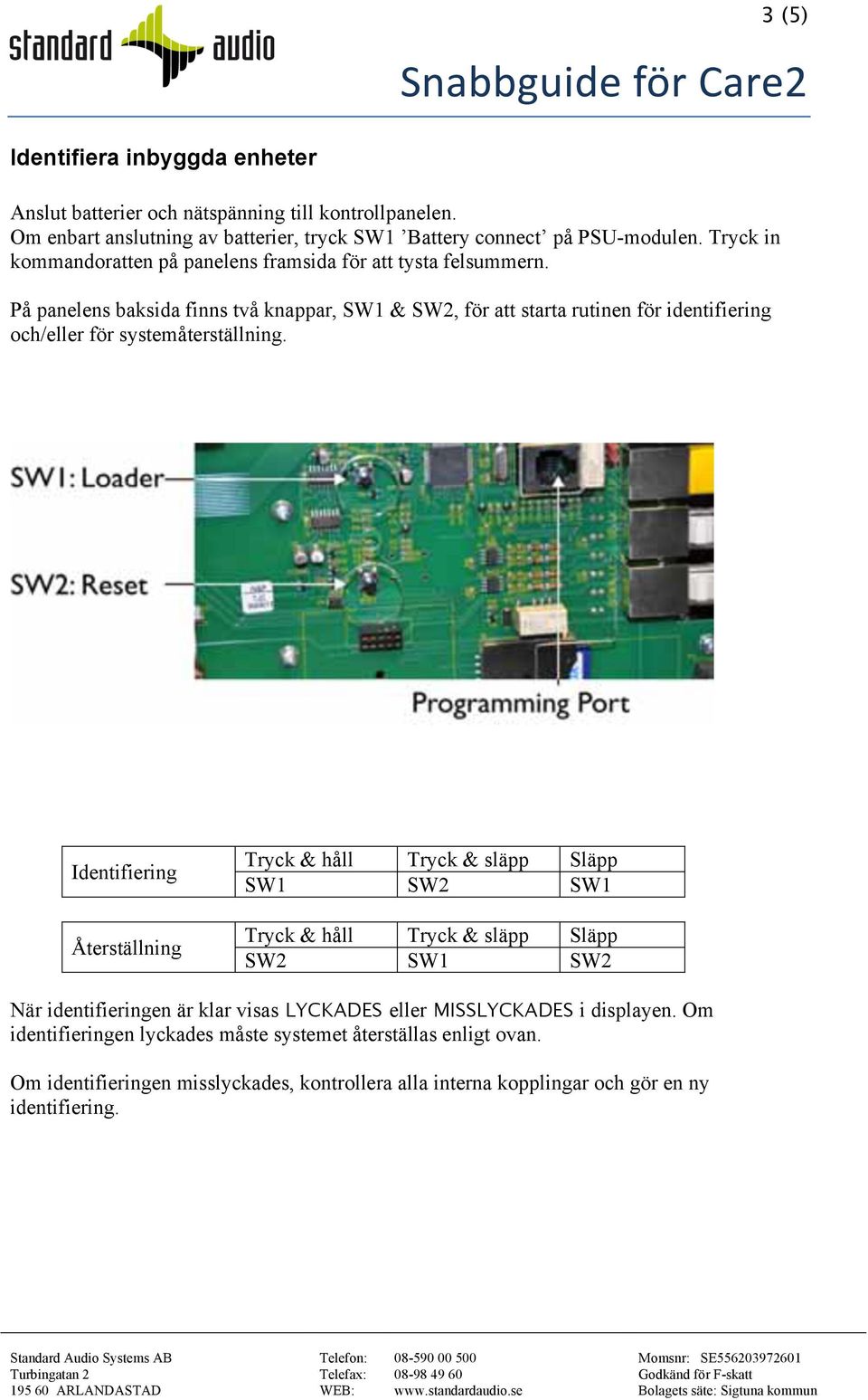 På panelens baksida finns två knappar, SW1 & SW2, för att starta rutinen för identifiering och/eller för systemåterställning.