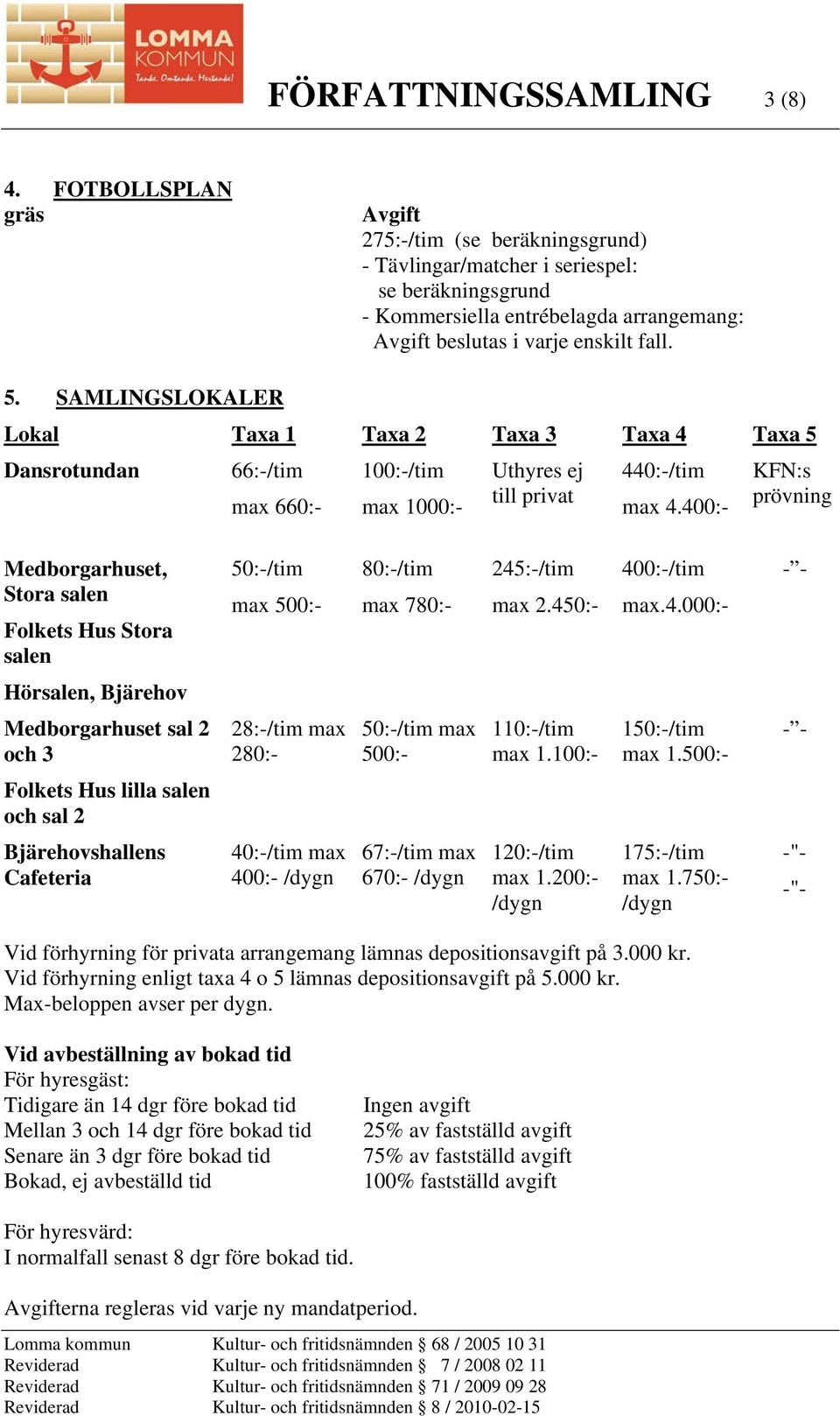 SAMLINGSLOKALER Lokal Taxa 1 Taxa 2 Taxa 3 Taxa 4 Taxa 5 Dansrotundan 66:-/tim max 660:- 100:-/tim max 1000:- Uthyres ej till privat 440:-/tim max 4.