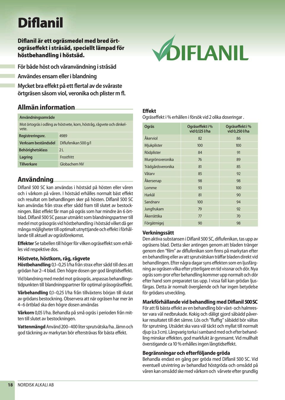 sområde Mot örtogräs i odling av höstvete, korn, höstråg, rågvete och dinkelvete. Registreringsnr.