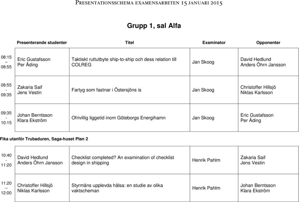 Skoog Eric Gustafsson Per Åding Fika utanför Trubaduren, Sagahuset Plan 2 10:40 David Hedlund Anders Öhrn Jansson Checklist completed?