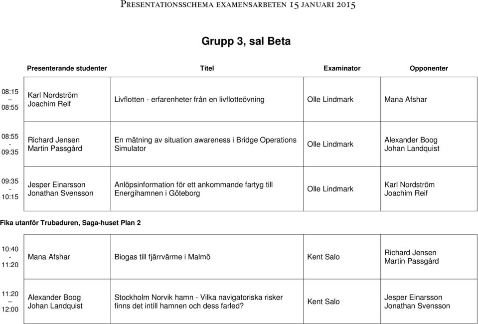 Energihamnen i Göteborg Olle Lindmark Karl Nordström Joachim Reif Fika utanför Trubaduren, Sagahuset Plan 2 10:40 Mana Afshar Biogas till fjärrvärme i Malmö Kent Salo Richard Jensen