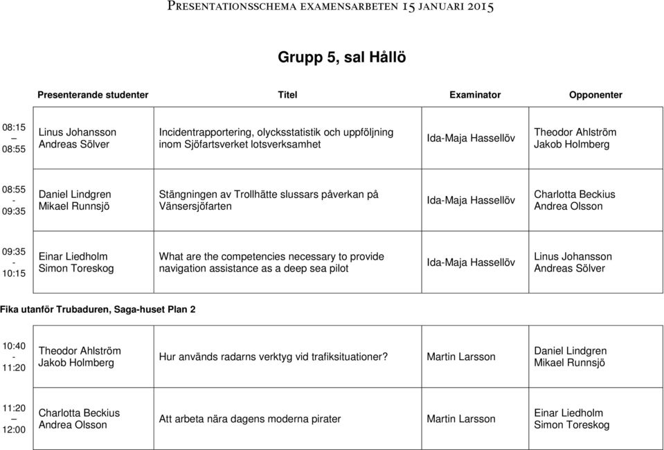 competencies necessary to provide navigation assistance as a deep sea pilot IdaMaja Hassellöv Linus Johansson Andreas Sölver Fika utanför Trubaduren, Sagahuset Plan 2 10:40 Theodor Ahlström Jakob