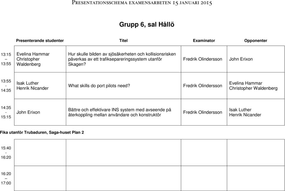 Fredrik Olindersson Evelina Hammar Christopher Waldenberg 15:15 John Erixon Bättre och effektivare INS system med avseende på