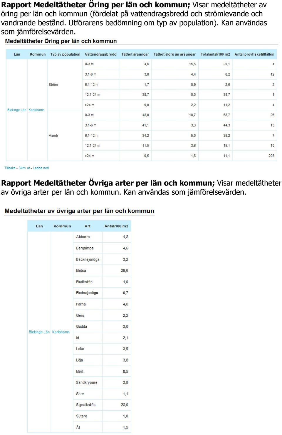 Utförarens bedömning om typ av population). Kan användas som jämförelsevärden.