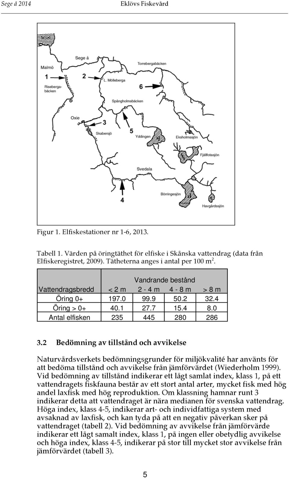 2 Bedömning av tillstånd och avvikelse Naturvårdsverkets bedömningsgrunder för miljökvalité har använts för att bedöma tillstånd och avvikelse från jämförvärdet (Wiederholm 1999).