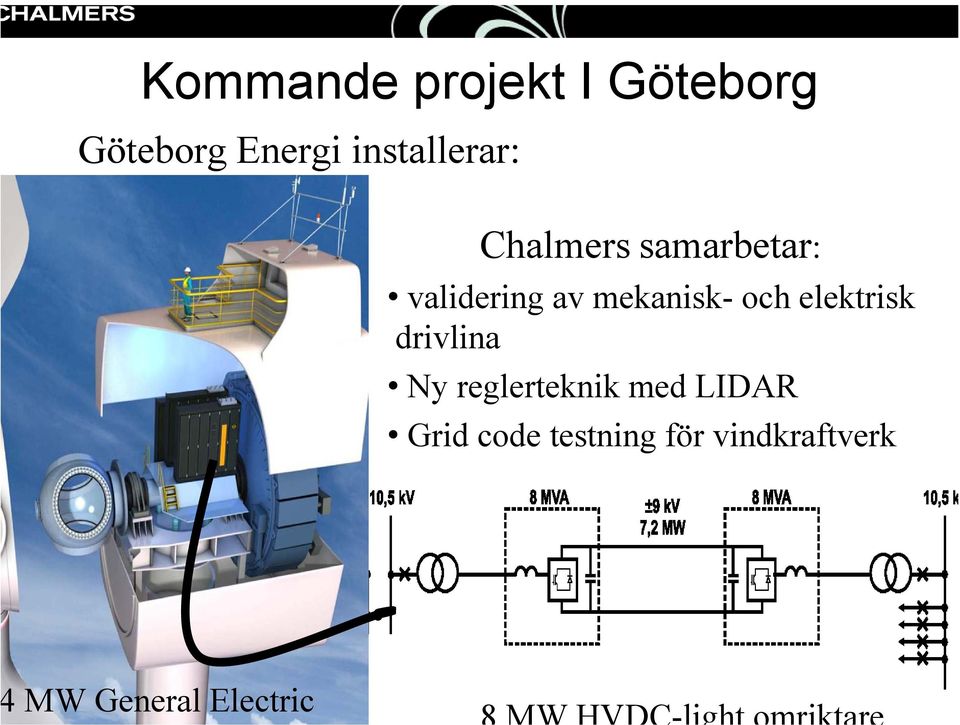 mekanisk- och elektrisk drivlina Ny reglerteknik