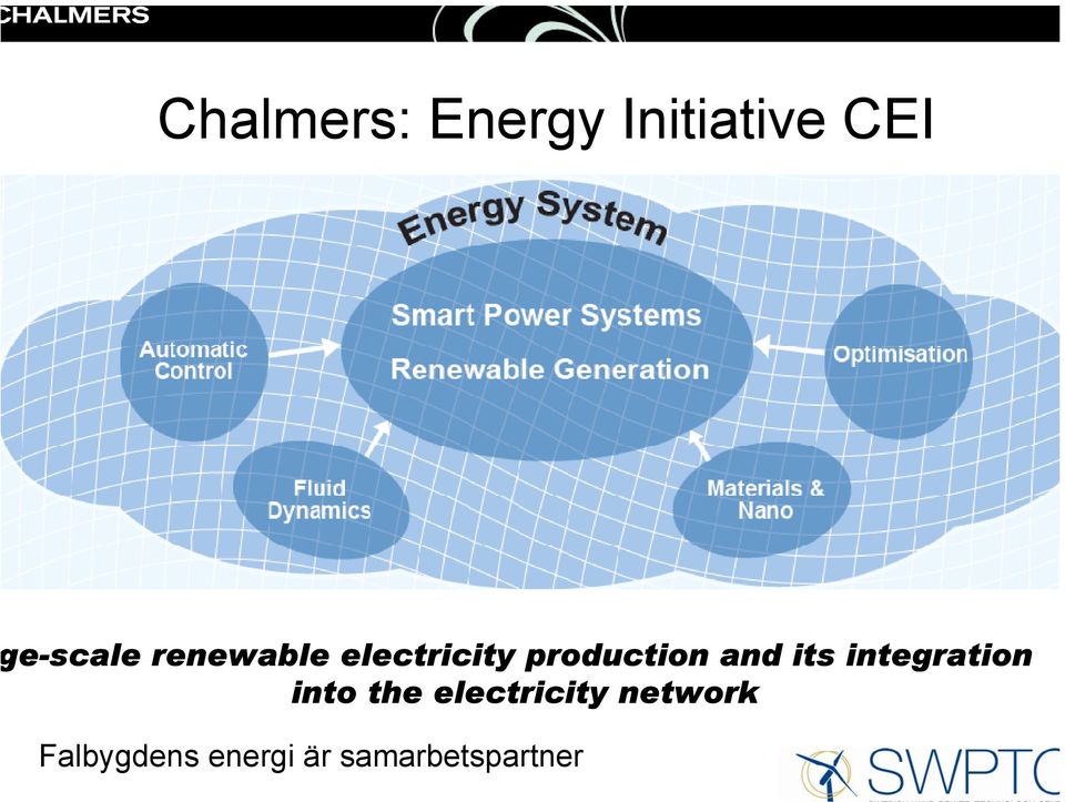 its integration into the electricity