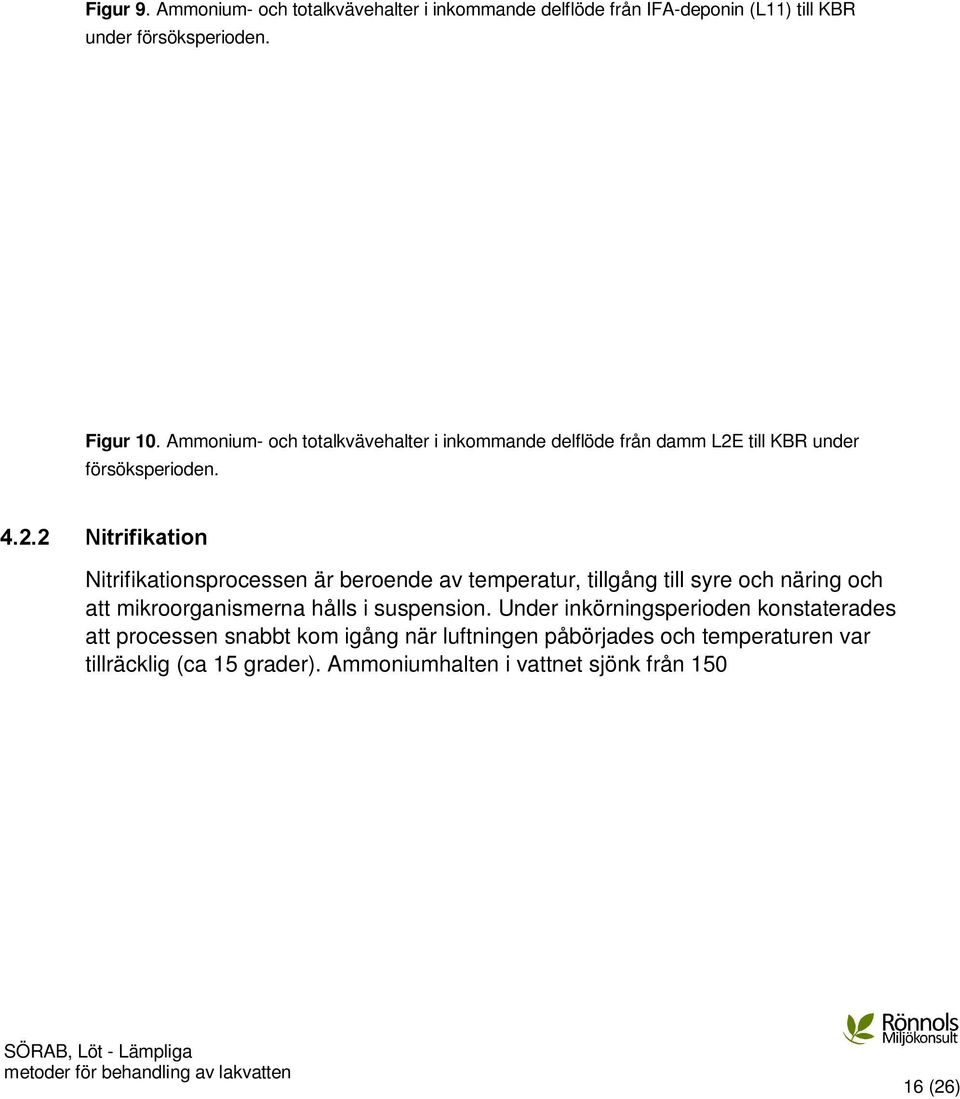 Ammonium- och totalkvävehalter i inkommande delflöde från damm L2E