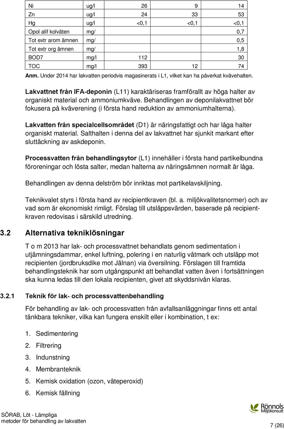 Lakvattnet från IFA-deponin (L11) karaktäriseras framförallt av höga halter av organiskt material och ammoniumkväve.