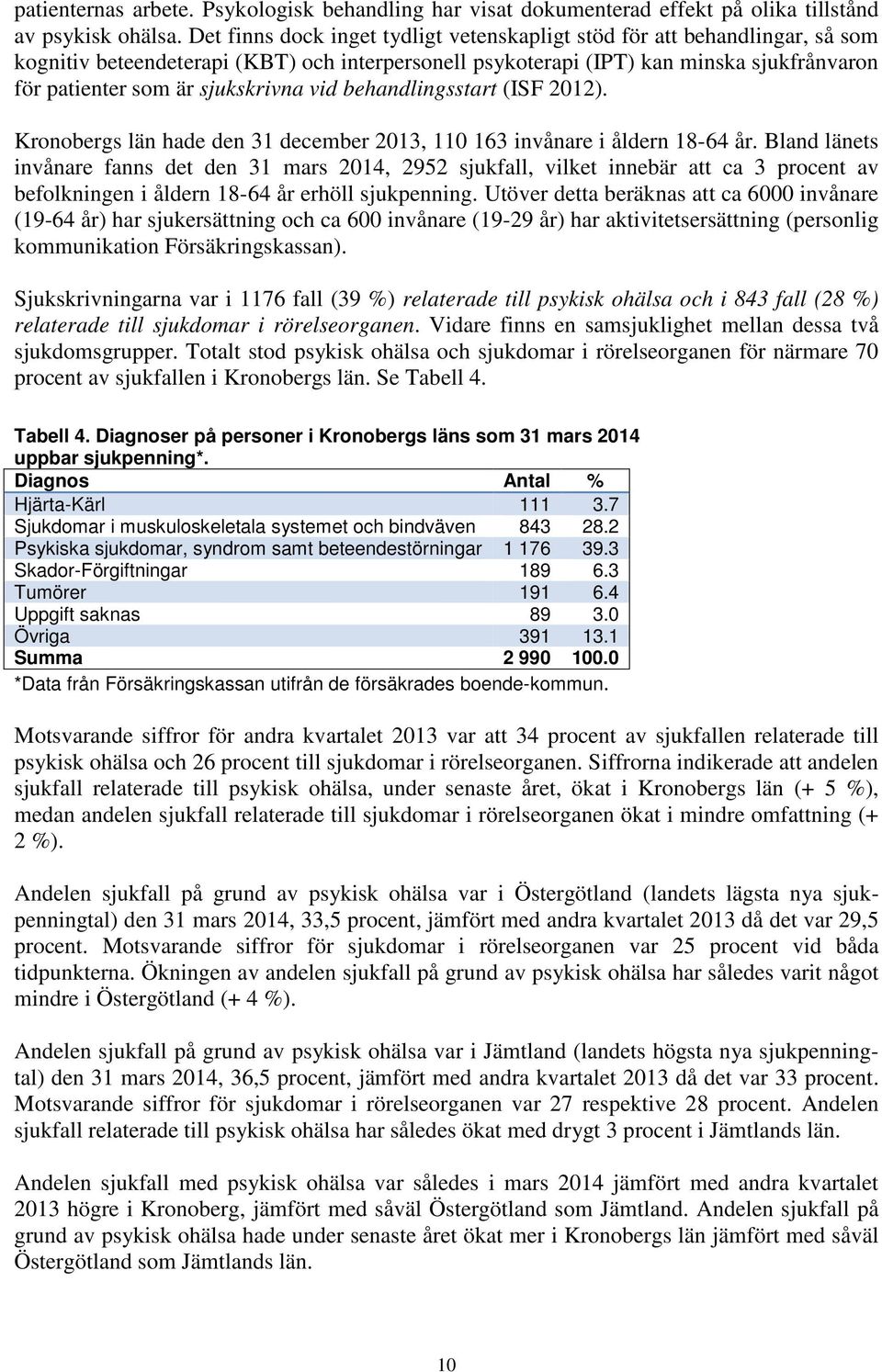 sjukskrivna vid behandlingsstart (ISF 2012). Kronobergs län hade den 31 december 2013, 110 163 invånare i åldern 18-64 år.