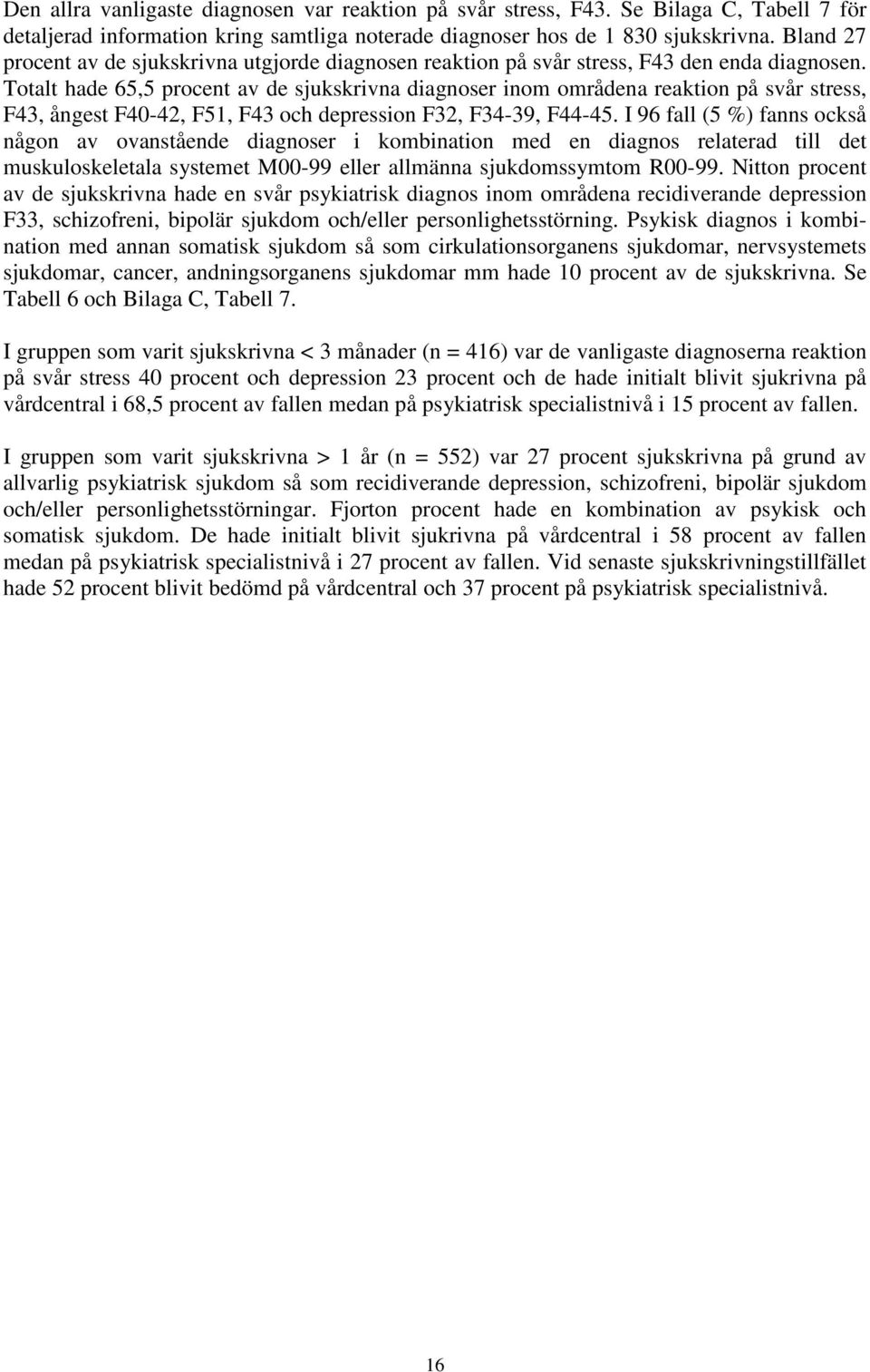 Totalt hade 65,5 procent av de sjukskrivna diagnoser inom områdena reaktion på svår stress, F43, ångest F40-42, F51, F43 och depression F32, F34-39, F44-45.