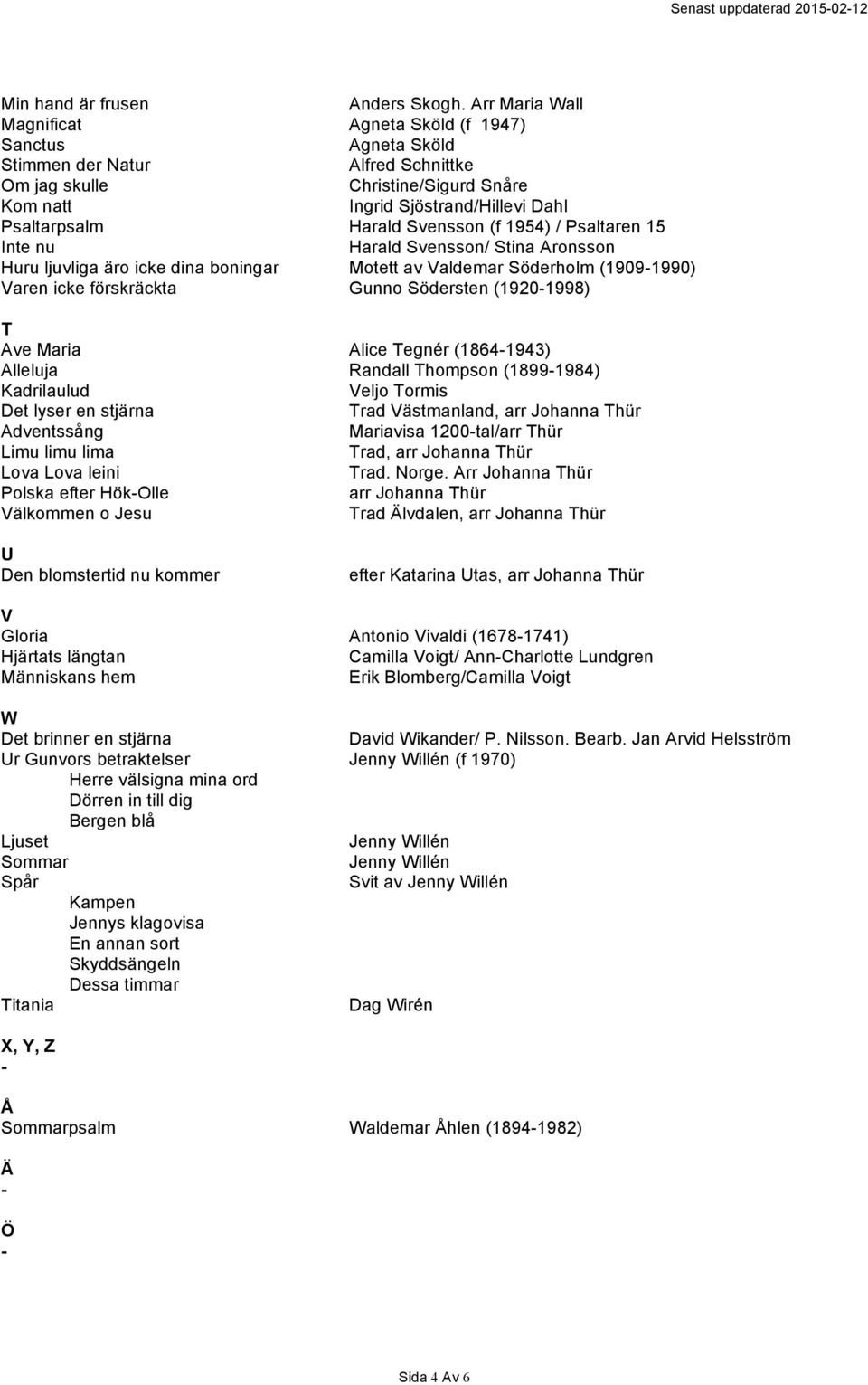Svensson (f 1954) / Psaltaren 15 Inte nu Harald Svensson/ Stina Aronsson Huru ljuvliga äro icke dina boningar Motett av Valdemar Söderholm (1909-1990) Varen icke förskräckta Gunno Södersten