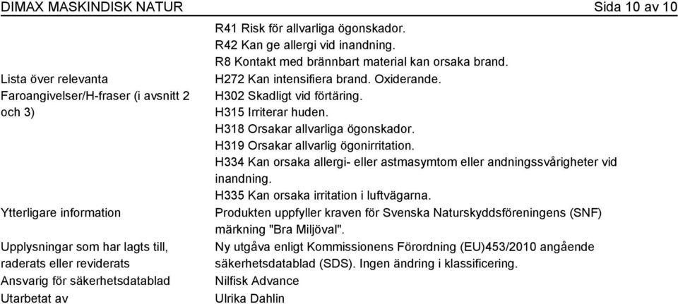 H302 Skadligt vid förtäring. H315 Irriterar huden. H318 Orsakar allvarliga ögonskador. H319 Orsakar allvarlig ögonirritation.
