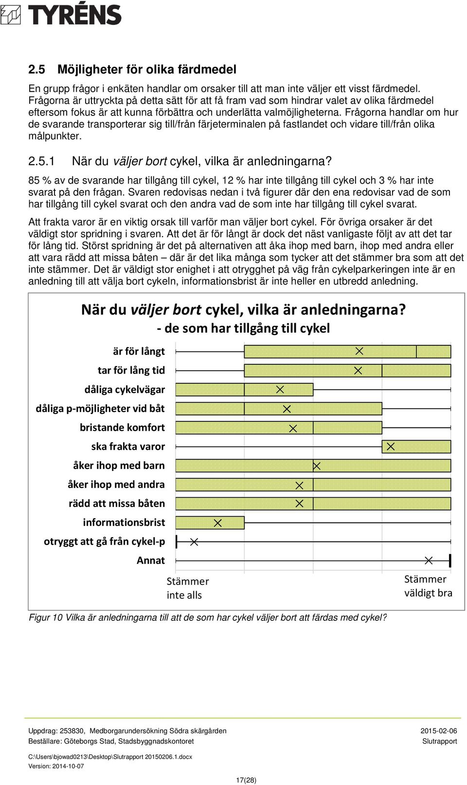 Frågorna handlar om hur de svarande transporterar sig till/från färjeterminalen på fastlandet och vidare till/från olika målpunkter. 2.5.1 När du väljer bort cykel, vilka är anledningarna?