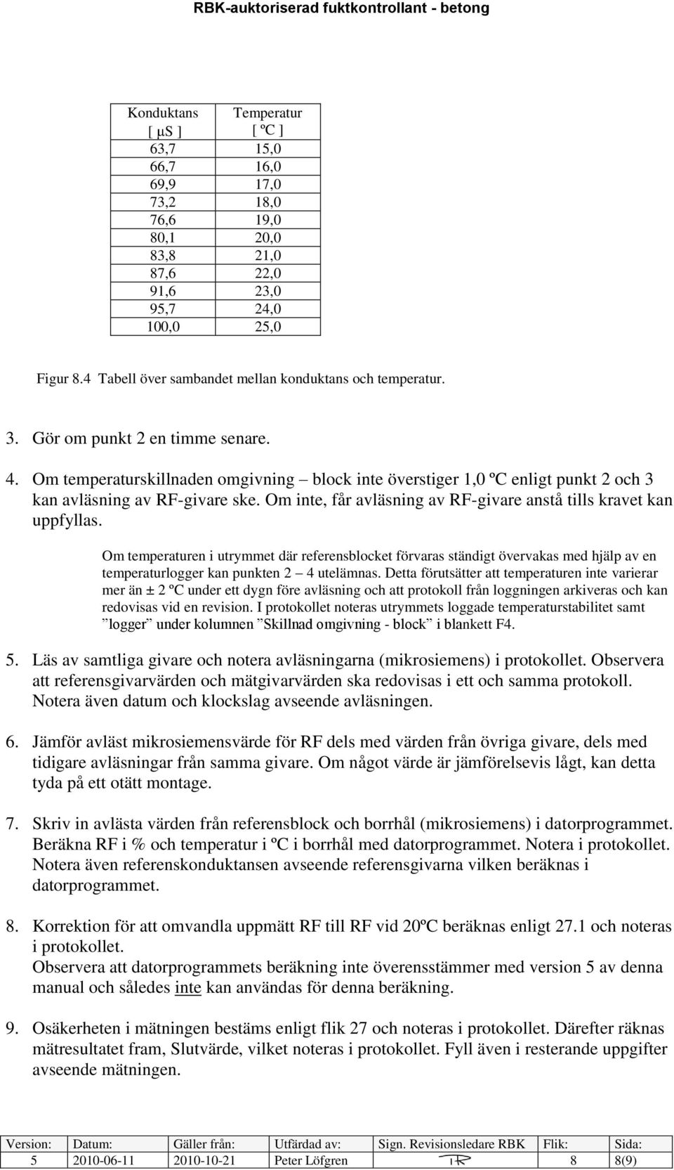 Om temperaturskillnaden omgivning block inte överstiger 1,0 ºC enligt punkt 2 och 3 kan avläsning av RF-givare ske. Om inte, får avläsning av RF-givare anstå tills kravet kan uppfyllas.