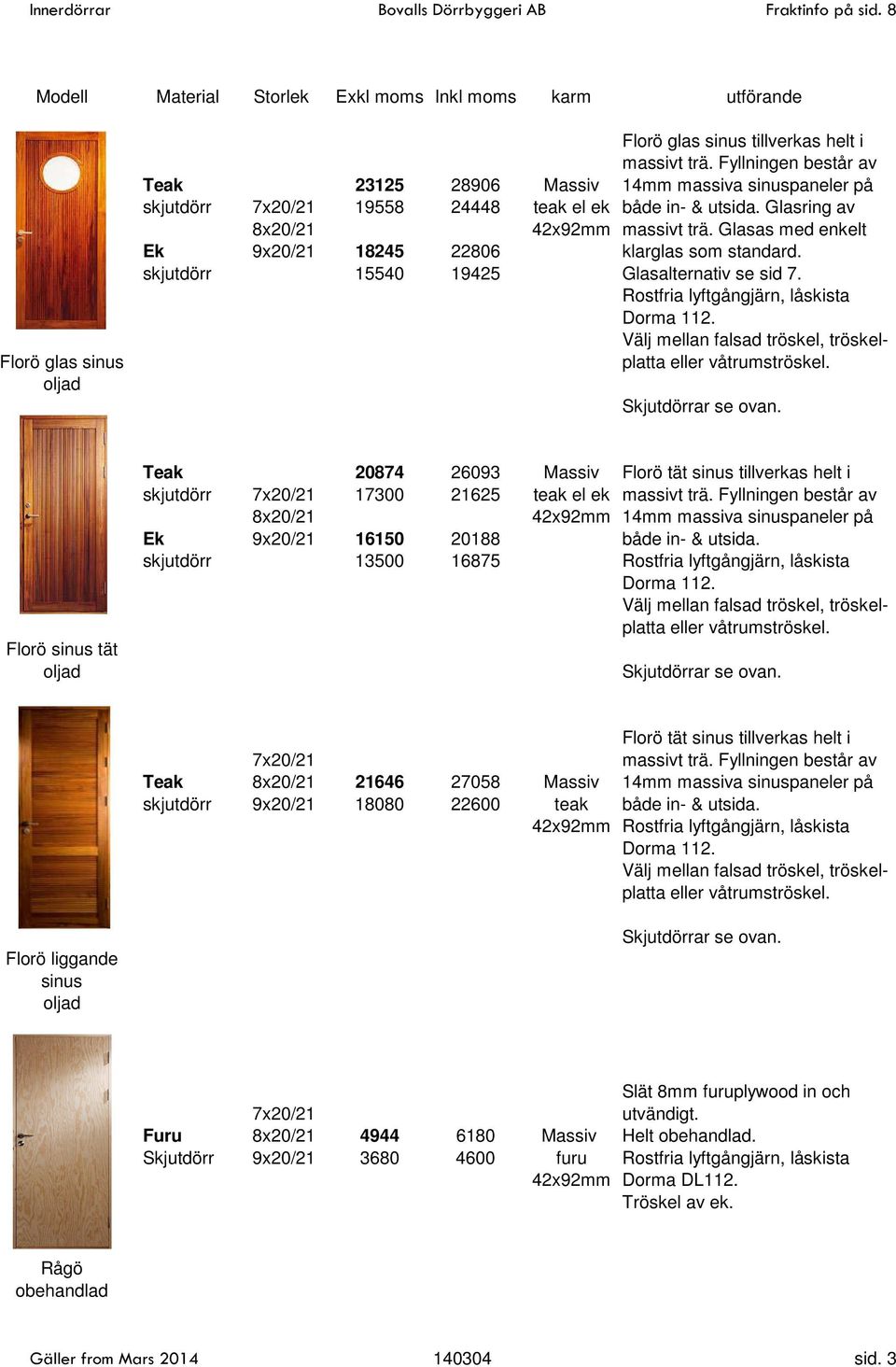 Välj mellan falsad tröskel, tröskelplatta Florö sinus tät Teak 20874 26093 Massiv Florö tät sinus tillverkas helt i skjutdörr 7x20/21 17300 21625 teak el ek massivt trä.