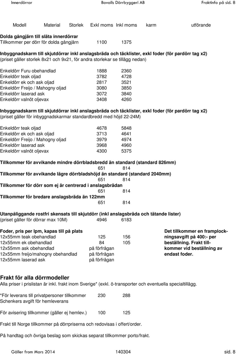 laserad ask 3072 3840 Enkeldörr valnöt oljevax 3408 4260 Inbyggnadskarm till skjutdörrar inkl anslagsbräda och täcklister, exkl foder (för pardörr tag x2) (priset gäller för inbyggnadskarmar