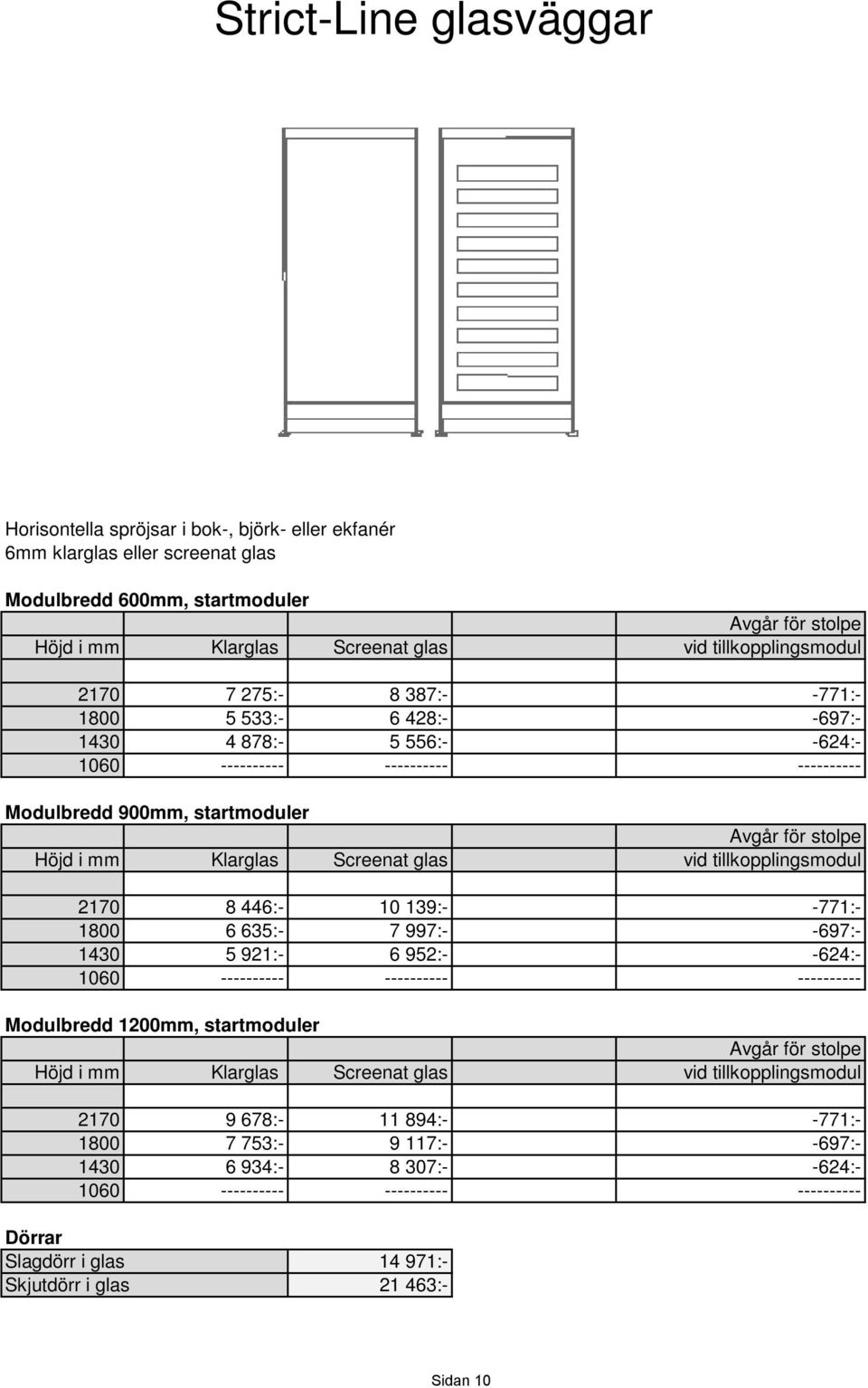tillkopplingsmodul 2170 8 446:- 10 139:- -771:- 1800 6 635:- 7 997:- -697:- 1430 5 921:- 6 952:- -624:- 1060 ---------- ---------- ---------- Modulbredd 1200mm, startmoduler Höjd i mm Klarglas