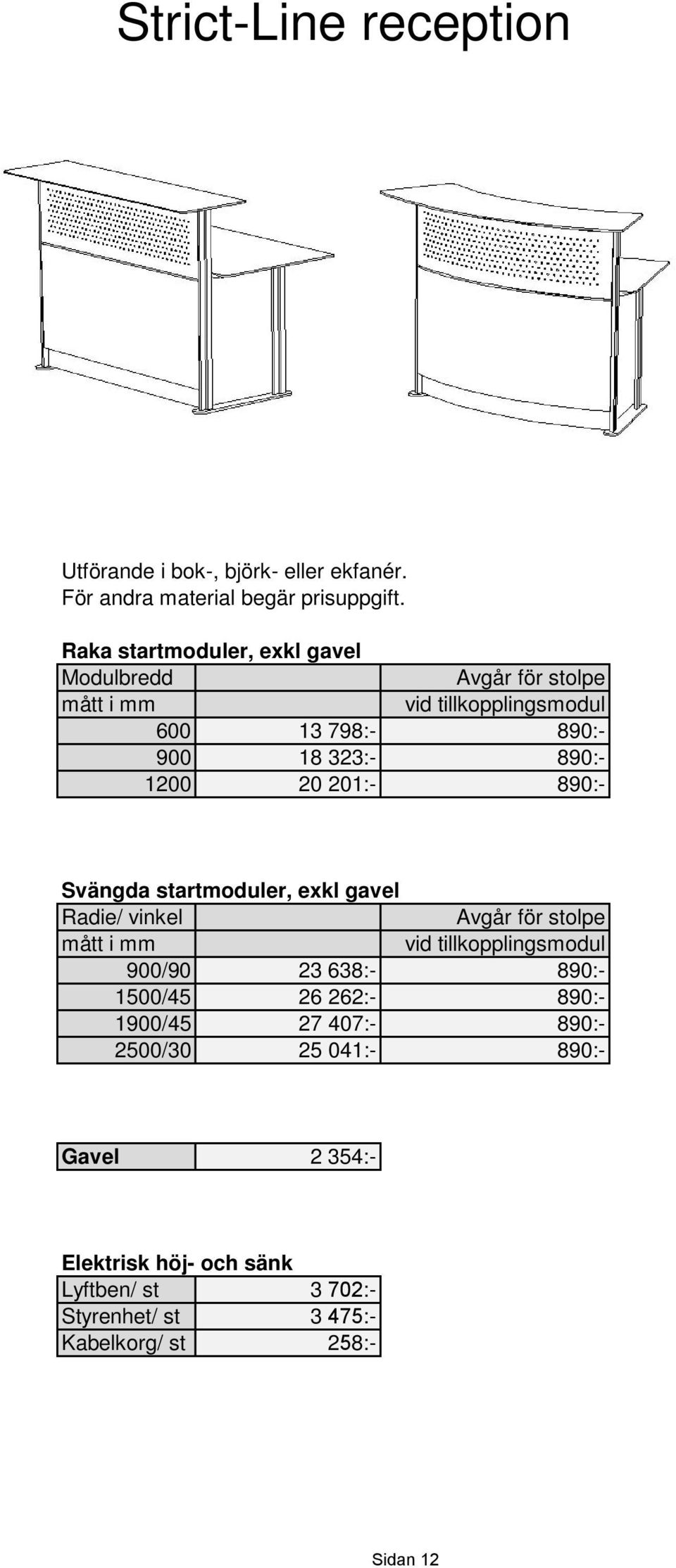 Svängda startmoduler, exkl gavel Radie/ vinkel mått i mm vid tillkopplingsmodul 900/90 23 638:- 890:- 1500/45 26 262:- 890:- 1900/45
