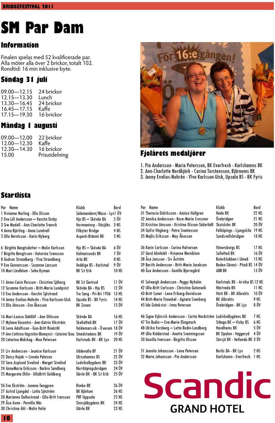 Pia Andersson - Marie Petersson, BK Everfresh - Karlshamns BK 2. Ann-Charlotte Nordbjörk - Carina Torstensson, Bjärnums BK 3.