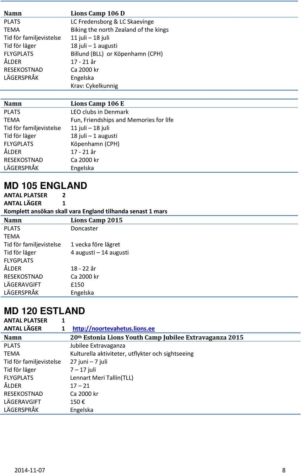 Köpenhamn (CPH) 17-21 år Ca 2000 kr MD 105 ENGLAND ANTAL ER 2 ANTAL LÄGER 1 Komplett ansökan skall vara England tilhanda senast 1 mars Lions Camp 2015 Doncaster Tid för familjevistelse 1 vecka före