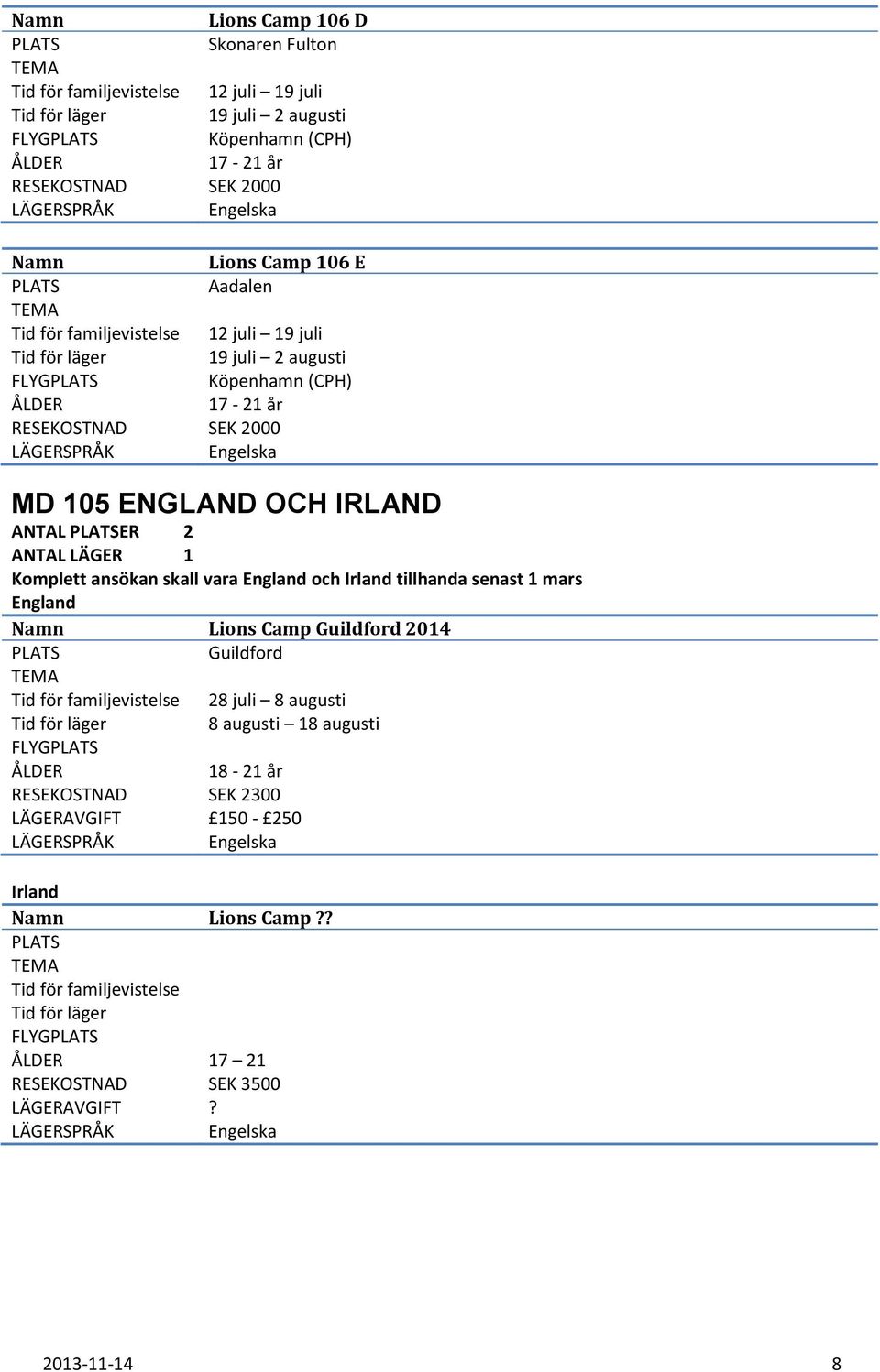 LÄGER 1 Komplett ansökan skall vara England och Irland tillhanda senast 1 mars England Lions Camp Guildford 2014 Guildford 28 juli 8 augusti 8