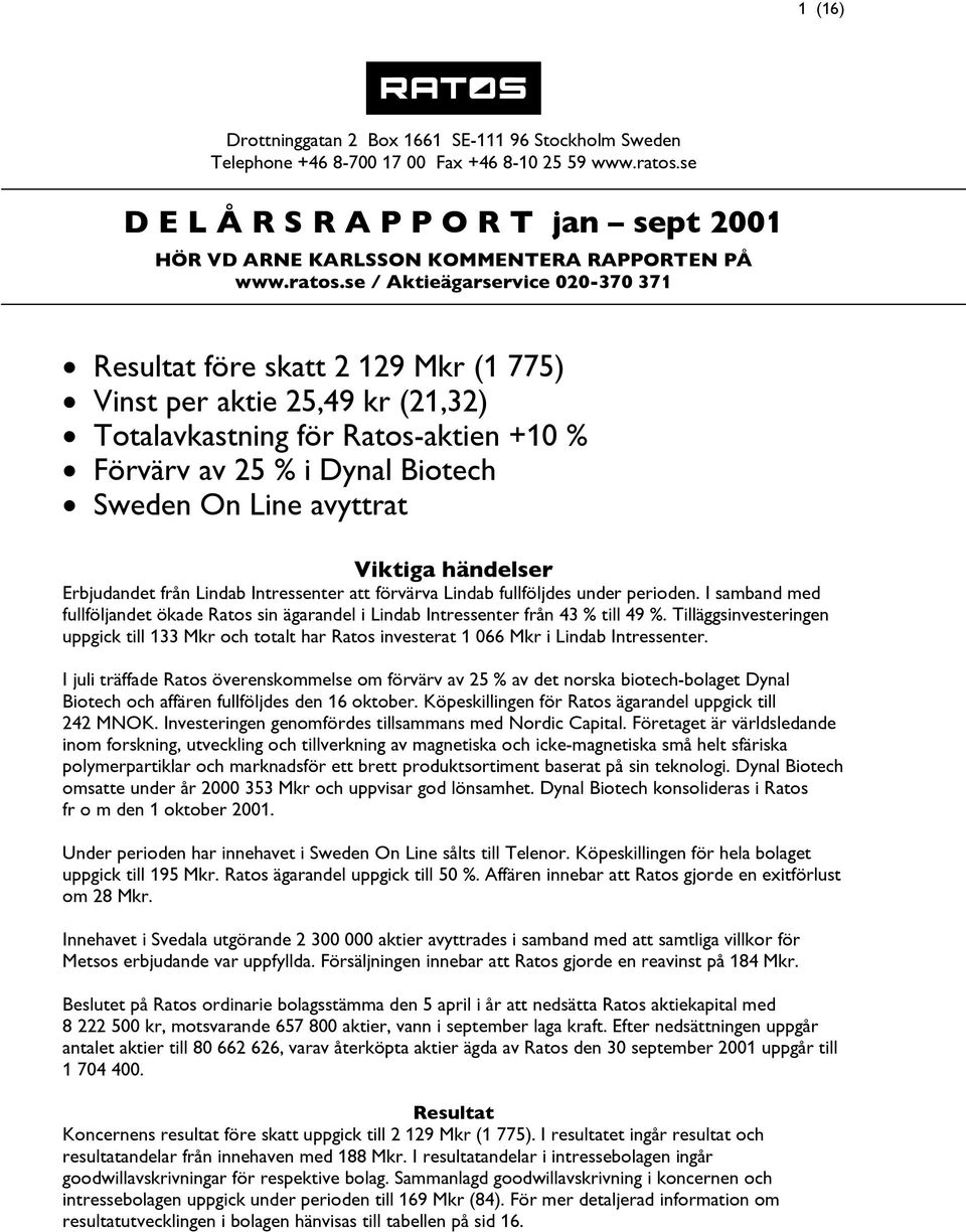 se / Aktieägarservice 020-370 371 Resultat före skatt 2 129 Mkr (1 775) Vinst per aktie 25,49 kr (21,32) Totalavkastning för Ratos-aktien +10 % Förvärv av 25 % i Dynal Biotech Sweden On Line avyttrat